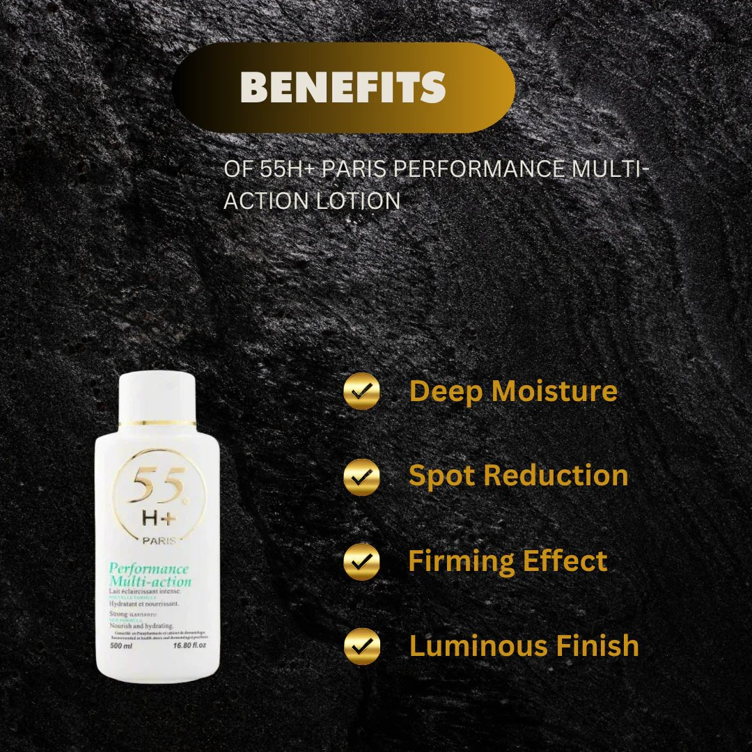 55H+ Paris Performance Multi-Action Lotion 16.8 oz - ASBEAUTYBAZAAR
